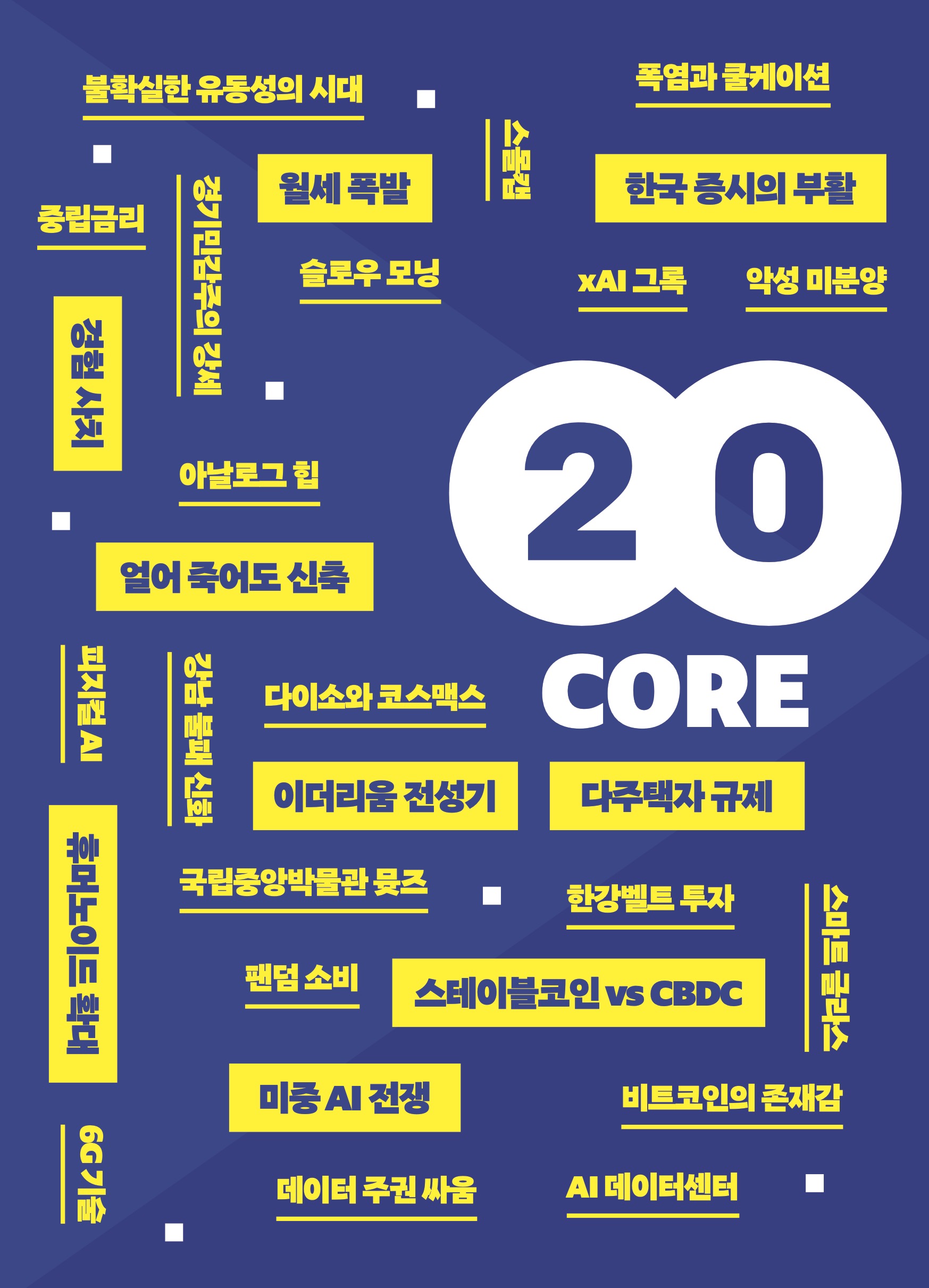 머니 트렌드 2026